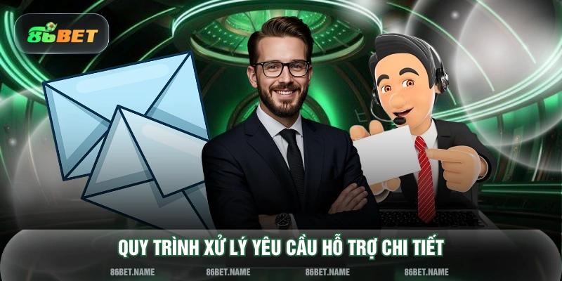 Quy trình xử lý yêu cầu hỗ trợ chi tiết